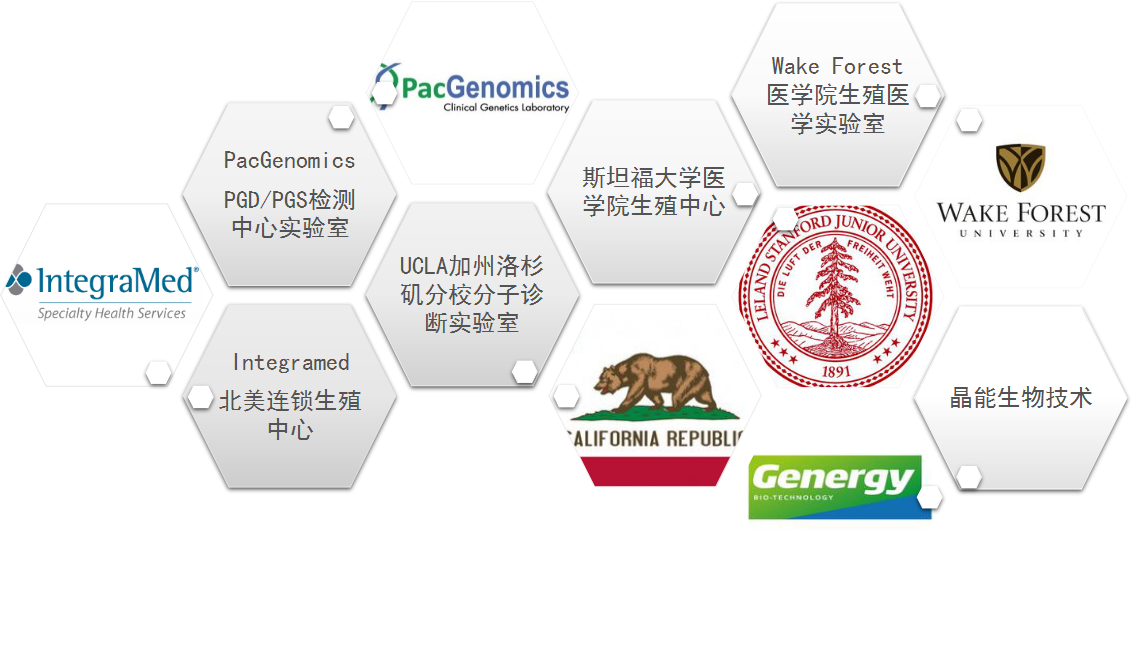 上海的助孕机构哪家好点呢多少钱