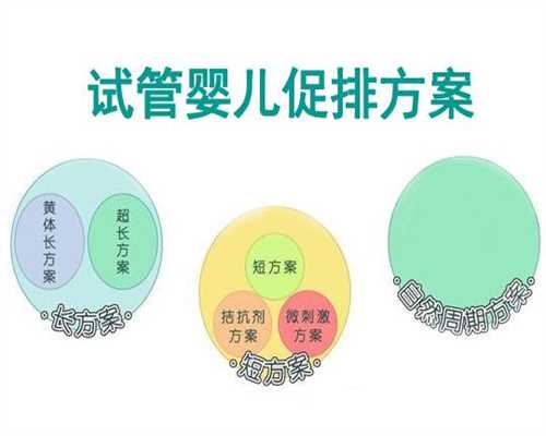 亚洲首例！川大华西医院成功实施异体联合移植手术，为代生代怀技术提供新希望